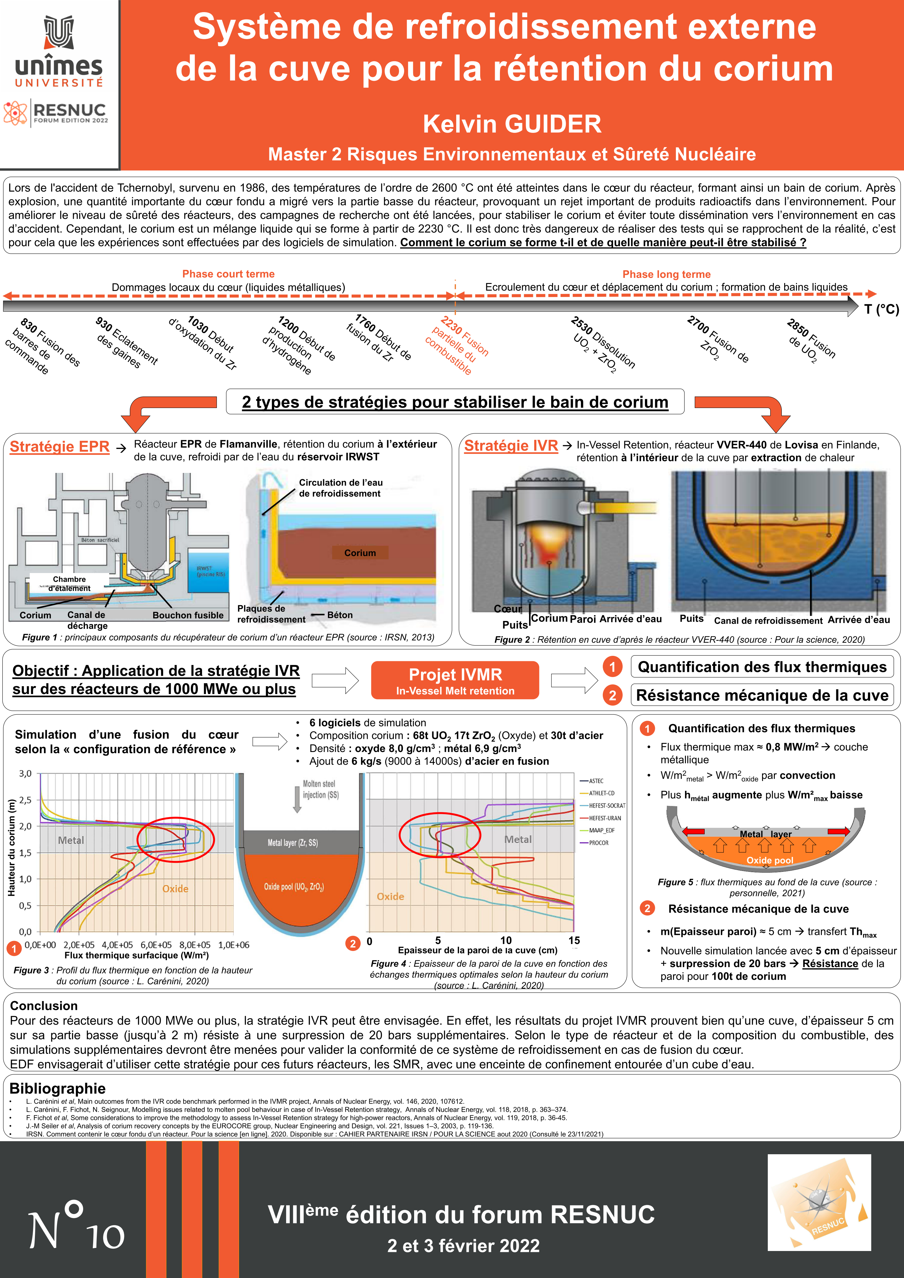 Poster #10 : Système de refroidissement externe de la cuve pour la rétention du corium