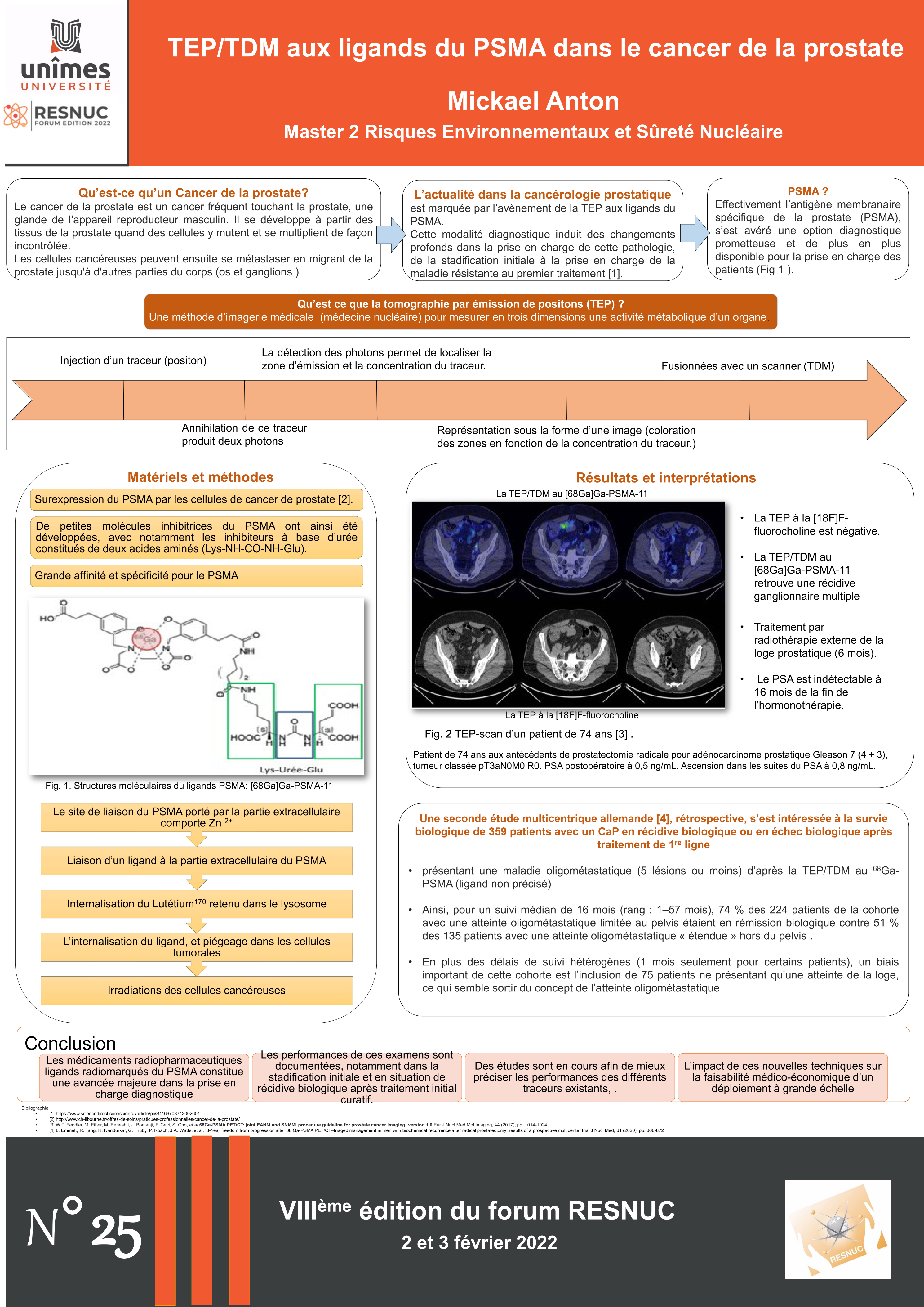 Poster #25 : TEP/TDM aux ligands du PSMA dans le cancer de la prostate
