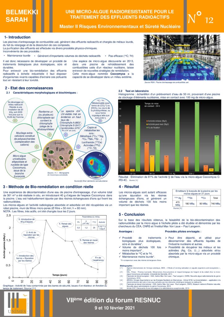 Poster #12 : Une micro-algue radiorésistance pour le traitement des effluents radioactifs